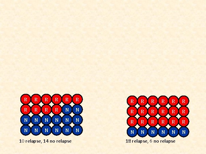 R R R R N N R R R N N N N 10