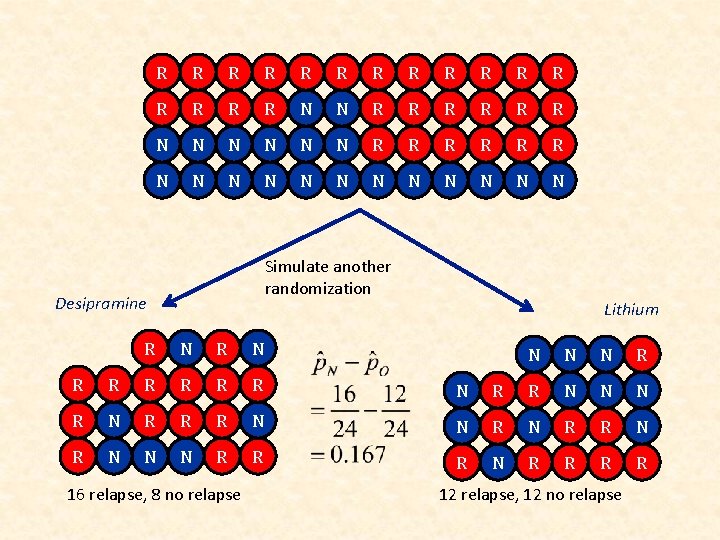 R R R R N N R R R N N N N Simulate