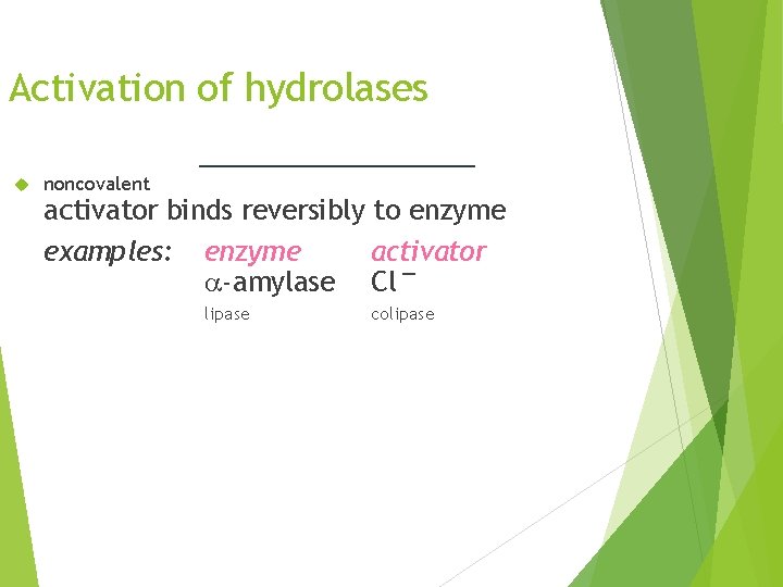Activation of hydrolases noncovalent activator binds reversibly to enzyme examples: enzyme activator a-amylase Cl