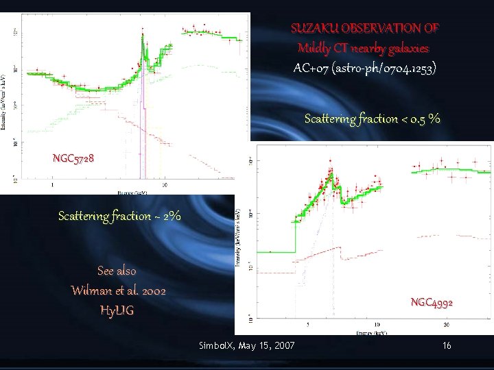 SUZAKU OBSERVATION OF Mildly CT nearby galaxies AC+07 (astro-ph/0704. 1253) Scattering fraction < 0.