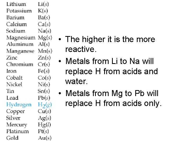  • The higher it is the more reactive. • Metals from Li to