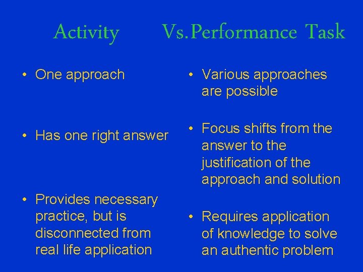 Activity Vs. Performance Task • One approach • Various approaches are possible • Has
