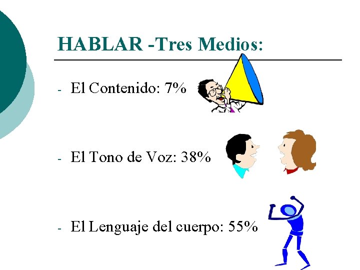 HABLAR -Tres Medios: - El Contenido: 7% - El Tono de Voz: 38% -