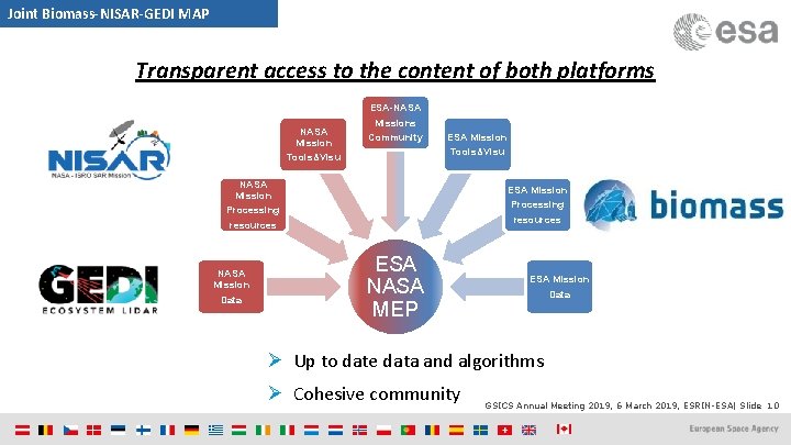 Joint Biomass-NISAR-GEDI MAP Transparent access to the content of both platforms ESA-NASA Mission Tools&Visu