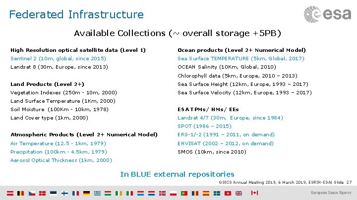 Federated Infrastructure Available Collections (~ overall storage +5 PB) High Resolution optical satellite data