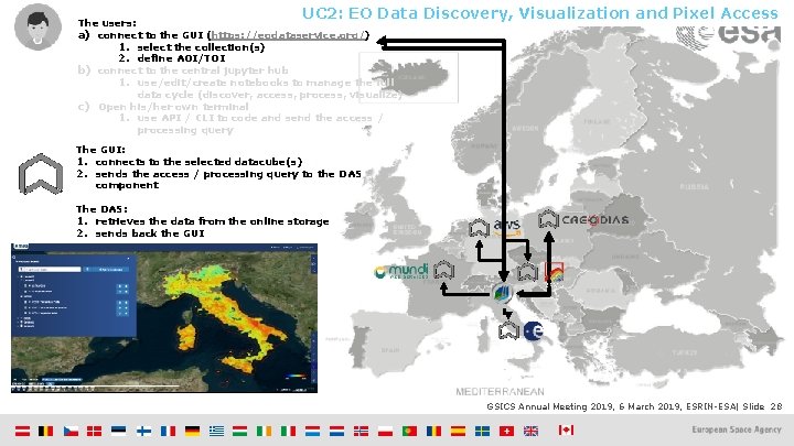 UC 2: EO Data Discovery, Visualization and Pixel Access The users: a) connect to