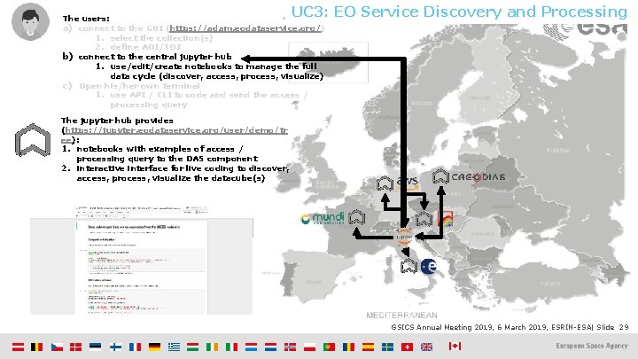 UC 3: EO Service Discovery and Processing The users: a) connect to the GUI