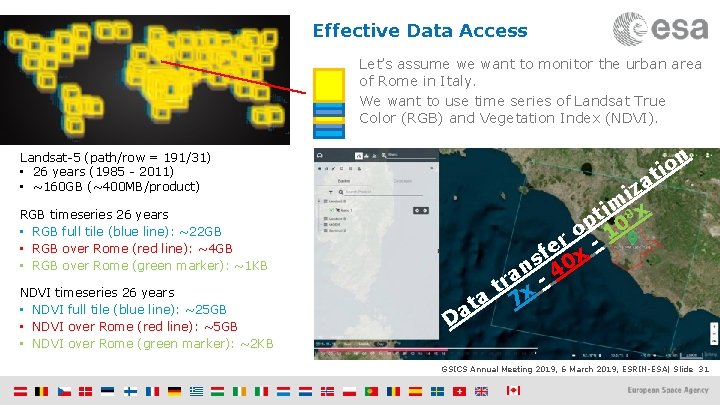 Effective Data Access Let’s assume we want to monitor the urban area of Rome