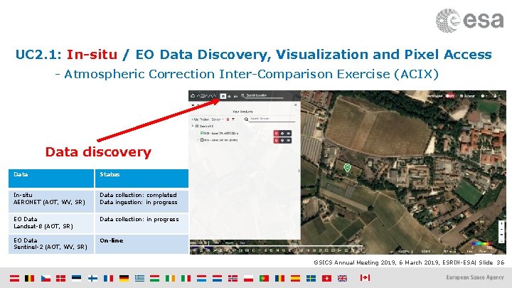 UC 2. 1: In-situ / EO Data Discovery, Visualization and Pixel Access - Atmospheric