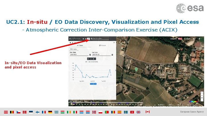 UC 2. 1: In-situ / EO Data Discovery, Visualization and Pixel Access - Atmospheric