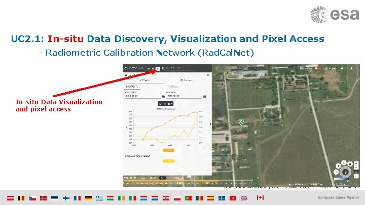 UC 2. 1: In-situ Data Discovery, Visualization and Pixel Access - Radiometric Calibration Network