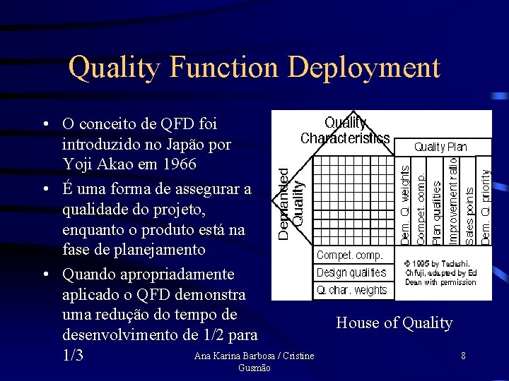Quality Function Deployment • O conceito de QFD foi introduzido no Japão por Yoji