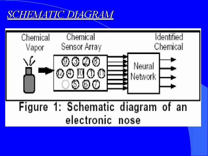 SCHEMATIC DIAGRAM 