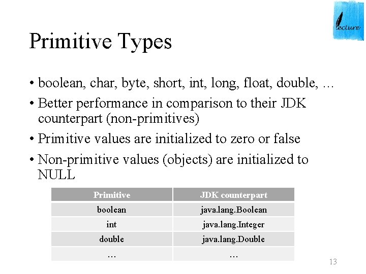 Primitive Types • boolean, char, byte, short, int, long, float, double, … • Better