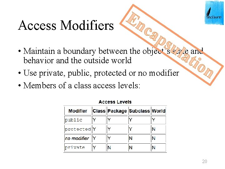 Access Modifiers En ca ps ula • Maintain a boundary between the object’s state