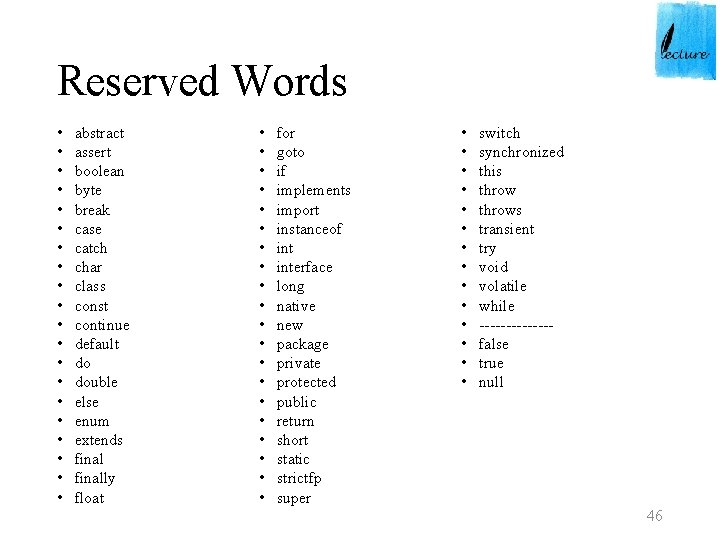 Reserved Words • • • • • abstract assert boolean byte break case catch