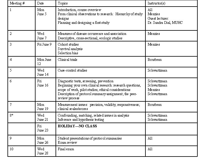 Meeting # Date Topics Instructor(s) 1 Mon June 5 Introduction, course overview From clinical