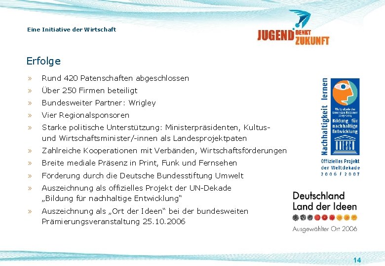 Eine Initiative der Wirtschaft Erfolge » Rund 420 Patenschaften abgeschlossen » Über 250 Firmen