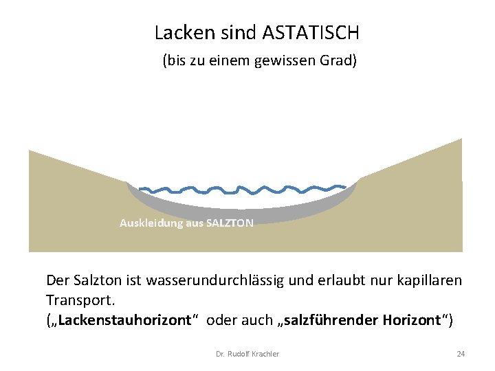 Lacken sind ASTATISCH (bis zu einem gewissen Grad) Auskleidung aus SALZTON Der Salzton ist