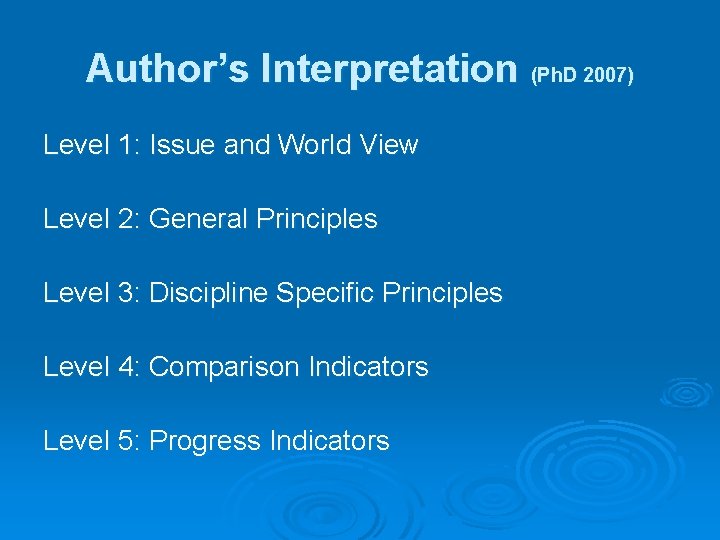 Author’s Interpretation (Ph. D 2007) Level 1: Issue and World View Level 2: General