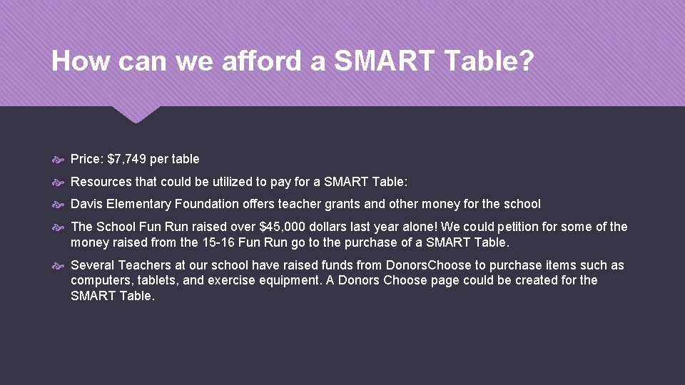 How can we afford a SMART Table? Price: $7, 749 per table Resources that