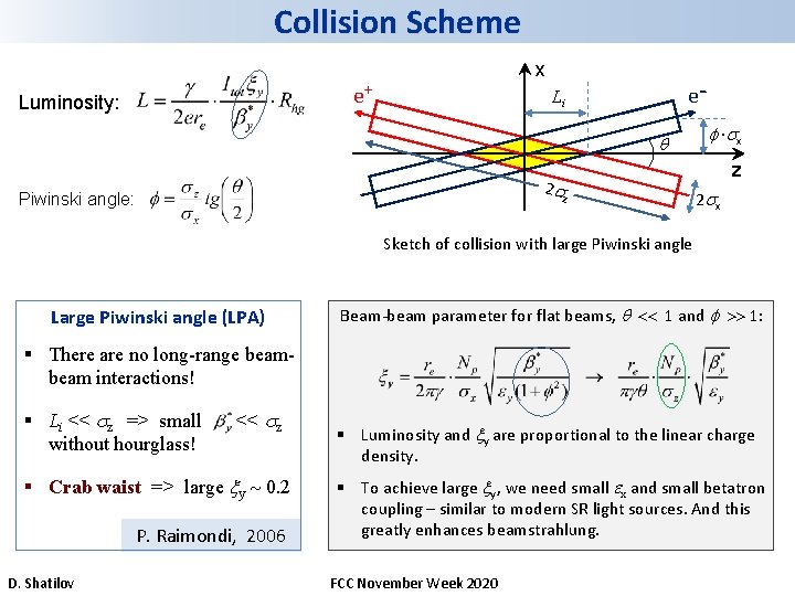 Collision Scheme x e+ Luminosity: e- Li 2 Piwinski angle: z ∙ x z