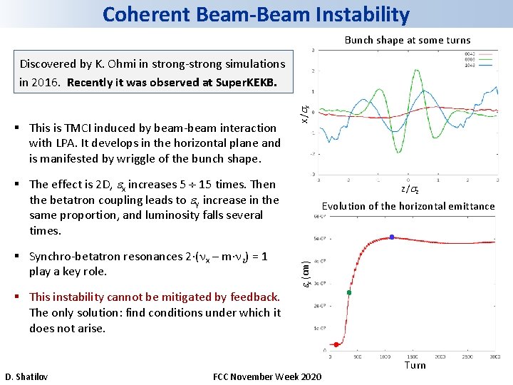 Coherent Beam-Beam Instability Bunch shape at some turns § This is TMCI induced by