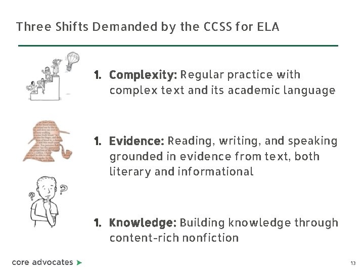 Three Shifts Demanded by the CCSS for ELA 1. Complexity: Regular practice with complex