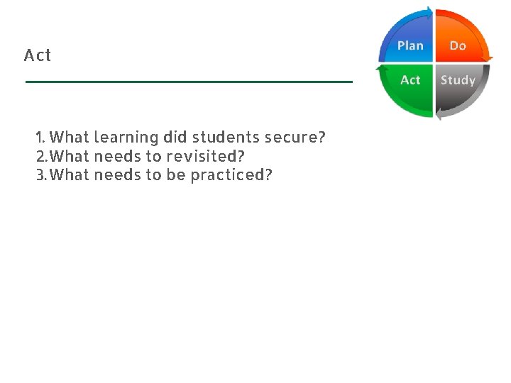 Act 1. What learning did students secure? 2. What needs to revisited? 3. What