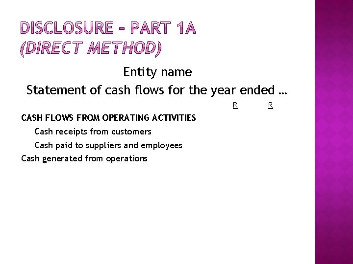 Entity name Statement of cash flows for the year ended … R CASH FLOWS