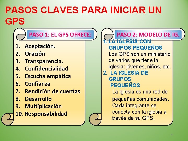 PASOS CLAVES PARA INICIAR UN GPS PASO 1: EL GPS OFRECE: 1. Aceptación. 2.