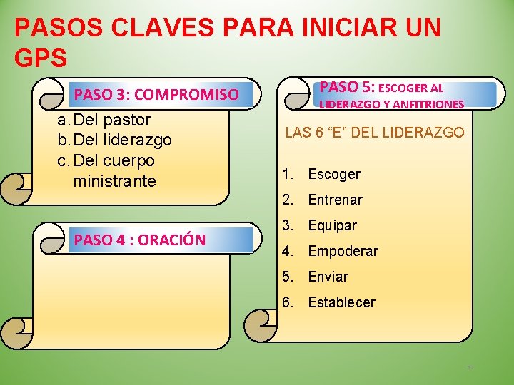 PASOS CLAVES PARA INICIAR UN GPS PASO 3: COMPROMISO a. Del pastor b. Del