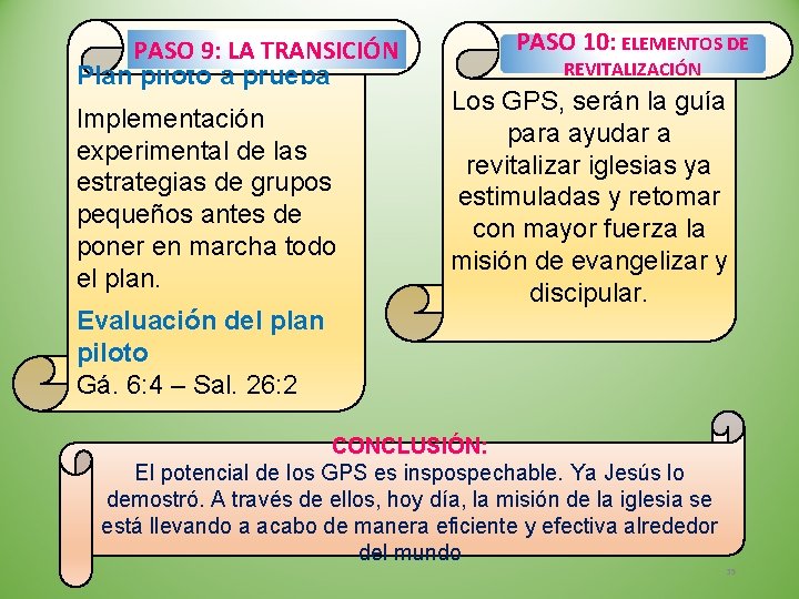 PASO 9: LA TRANSICIÓN Plan piloto a prueba Implementación experimental de las estrategias de