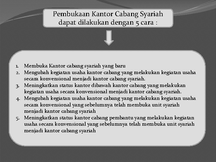 Pembukaan Kantor Cabang Syariah dapat dilakukan dengan 5 cara : 1. Membuka Kantor cabang