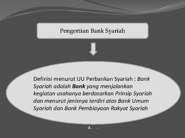 Pengertian Bank Syariah Definisi menurut UU Perbankan Syariah : Bank Syariah adalah Bank yang