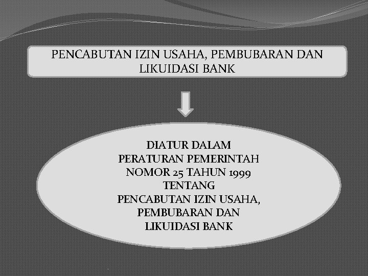 PENCABUTAN IZIN USAHA, PEMBUBARAN DAN LIKUIDASI BANK DIATUR DALAM PERATURAN PEMERINTAH NOMOR 25 TAHUN