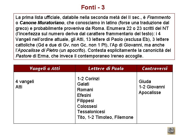 Fonti - 3 La prima lista ufficiale, databile nella seconda metà del II sec.