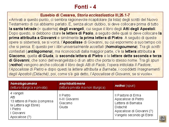 Fonti - 4 Eusebio di Cesarea, Storia ecclesdiastica III, 25. 1 -7 «Arrivati a