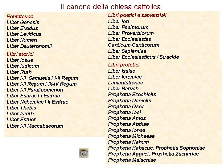 Il canone della chiesa cattolica Pentateuco Liber Genesis Liber Exodus Liber Leviticus Liber Numeri
