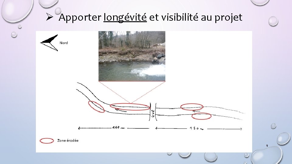 Ø Apporter longévité et visibilité au projet 9 