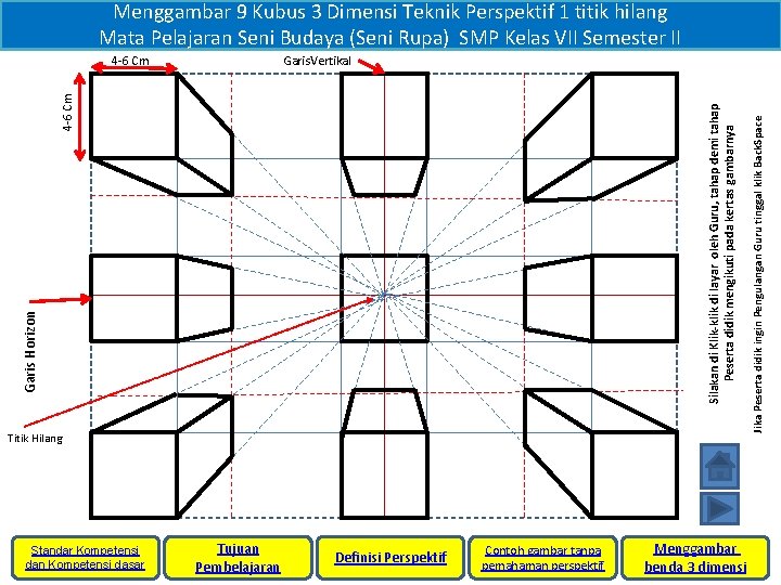 Menggambar 9 Kubus 3 Dimensi Teknik Perspektif 1 titik hilang Mata Pelajaran Seni Budaya