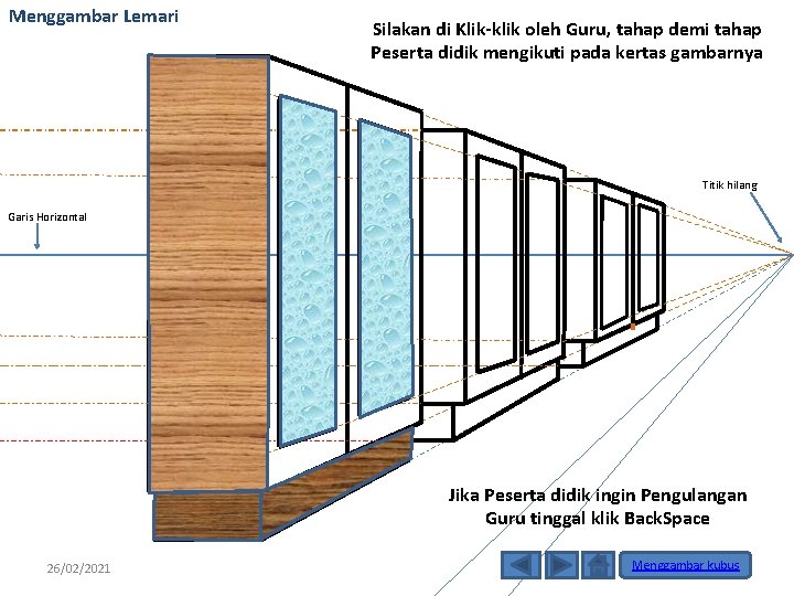 Menggambar Lemari Silakan di Klik-klik oleh Guru, tahap demi tahap Peserta didik mengikuti pada