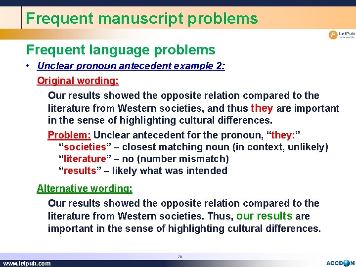 Frequent manuscript problems Frequent language problems • Unclear pronoun antecedent example 2: Original wording: