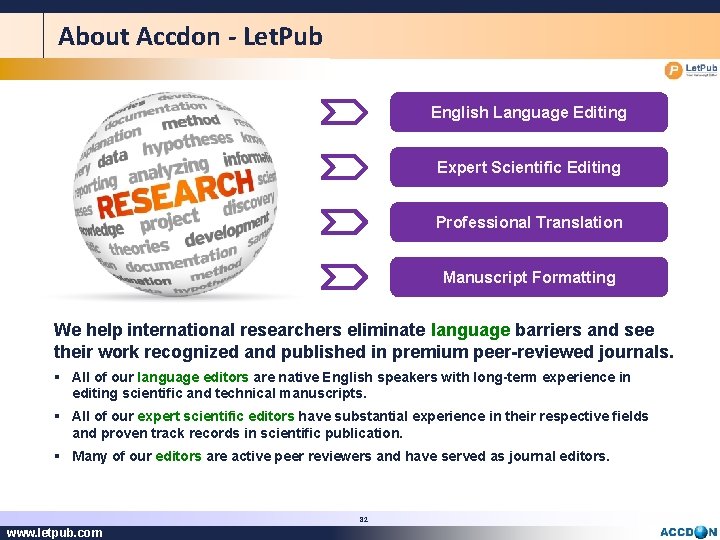 About Accdon - Let. Pub English Language Editing Expert Scientific Editing Professional Translation Manuscript