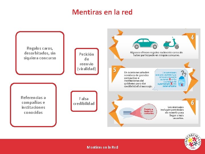 Mentiras en la red Regalos caros, desorbitados, sin siquiera concurso Referencias a compañías e