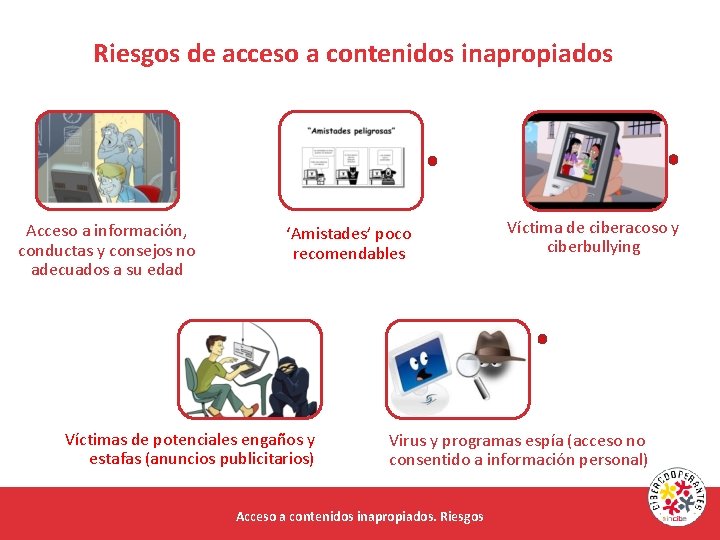 Riesgos de acceso a contenidos inapropiados Acceso a información, conductas y consejos no adecuados