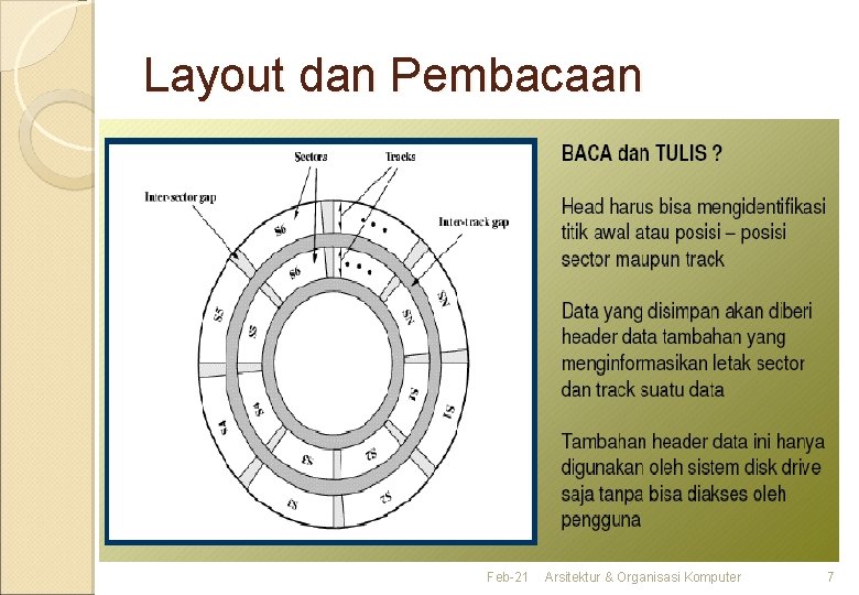 Layout dan Pembacaan Feb-21 Arsitektur & Organisasi Komputer 7 