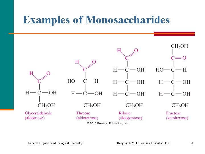 Examples of Monosaccharides General, Organic, and Biological Chemistry Copyright © 2010 Pearson Education, Inc.