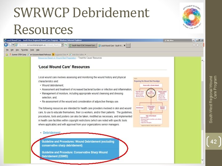 South West Regional Wound Care Program SWRWCP Debridement Resources 42 