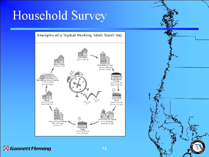 Household Survey 12 